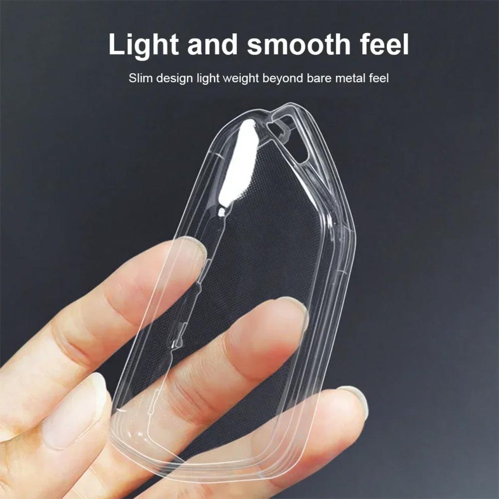 Soft TPU Car Transparent Key Case Remote Control Protect Cover For VW Volkswagen Golf 8 ID.3 ID.4 Skoda Octavia A8 MK4 MK8 GTI R