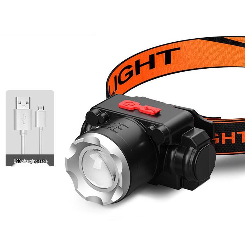 

UOSU LED Sensor Rechargeable Headlamp