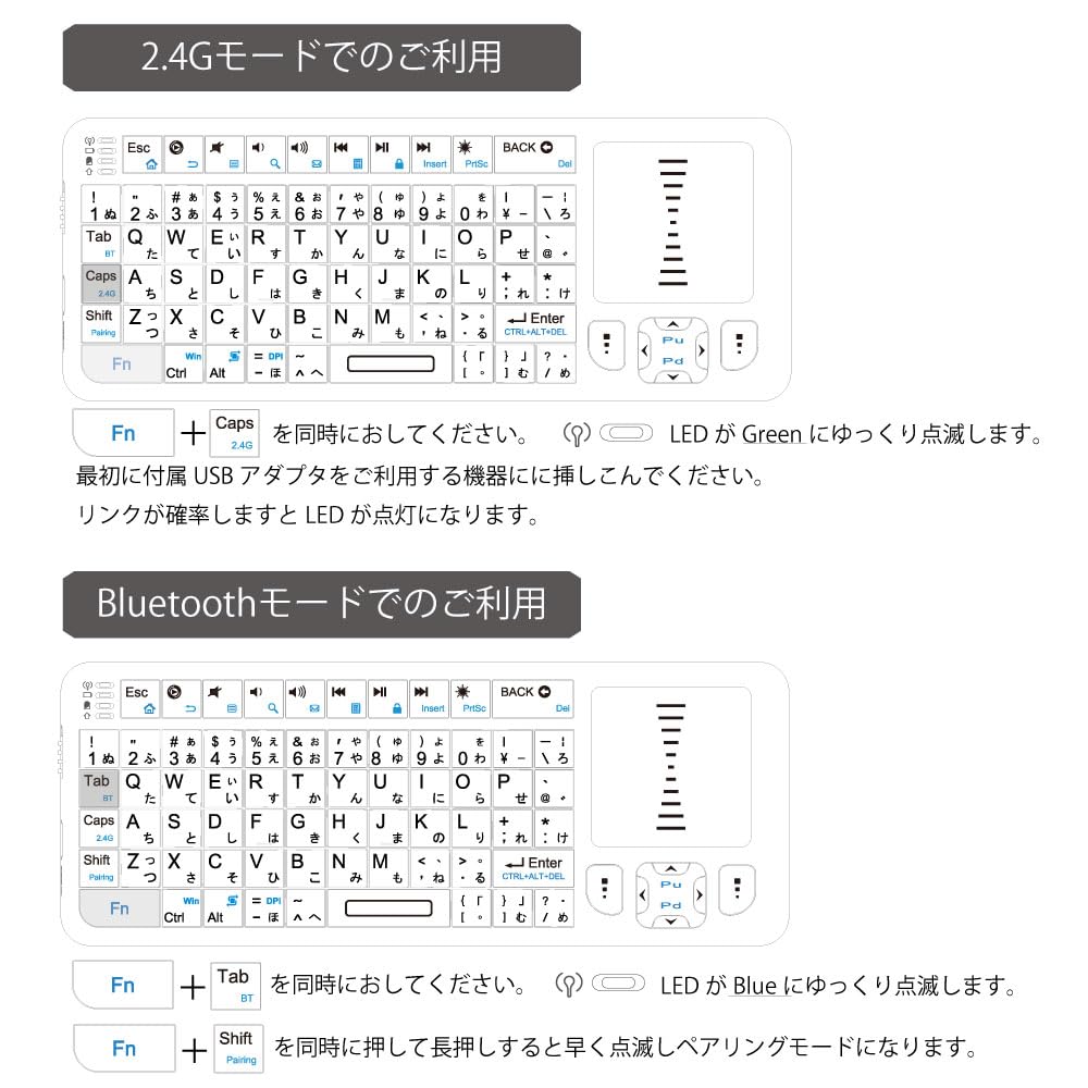 Area Mini Wireless Bluetooth Converter Compatible with PCs and Keyboard, 2.4G, Type-C Included, Touchpad, Smartphones, SD-PKB-24BT