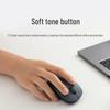 Xiaomi MI Wireless Office Mouse Comfort Version