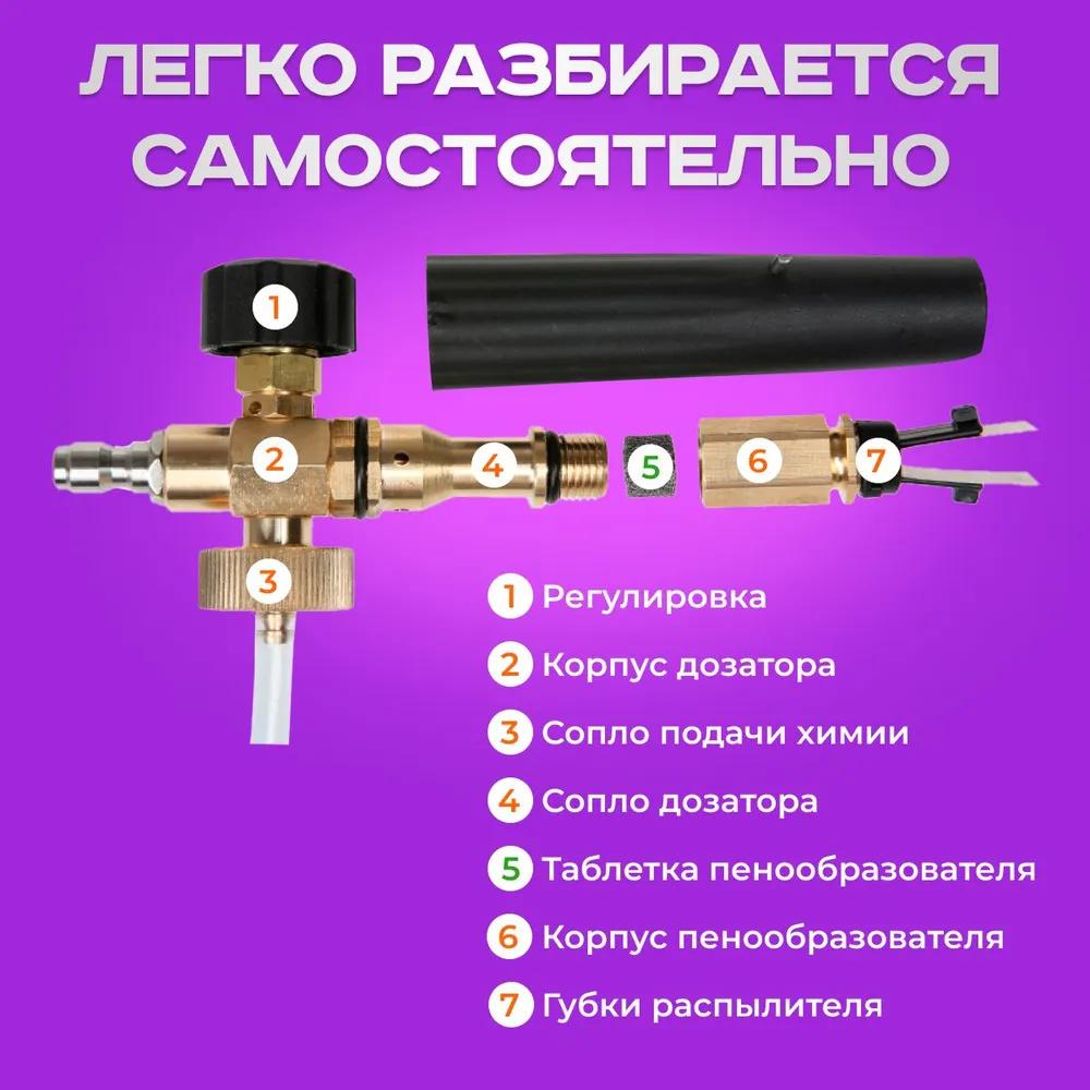 PA Foam Pot Foam Net Fast High Pressure Cleaning Machine Car Wash Foam Special Consumables Filter Foam Ball