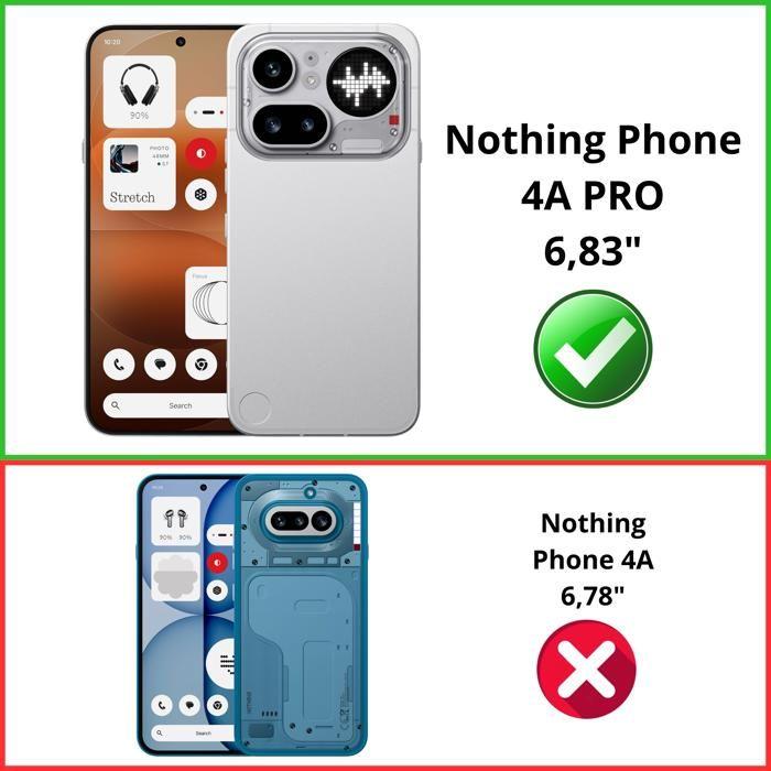 Coque pour Nothing Phone 4a PRO - Antichoc Protection TPU Souple Transparent Phonillico®