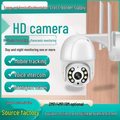Monitoring i akcesoria – Kamery CCTV