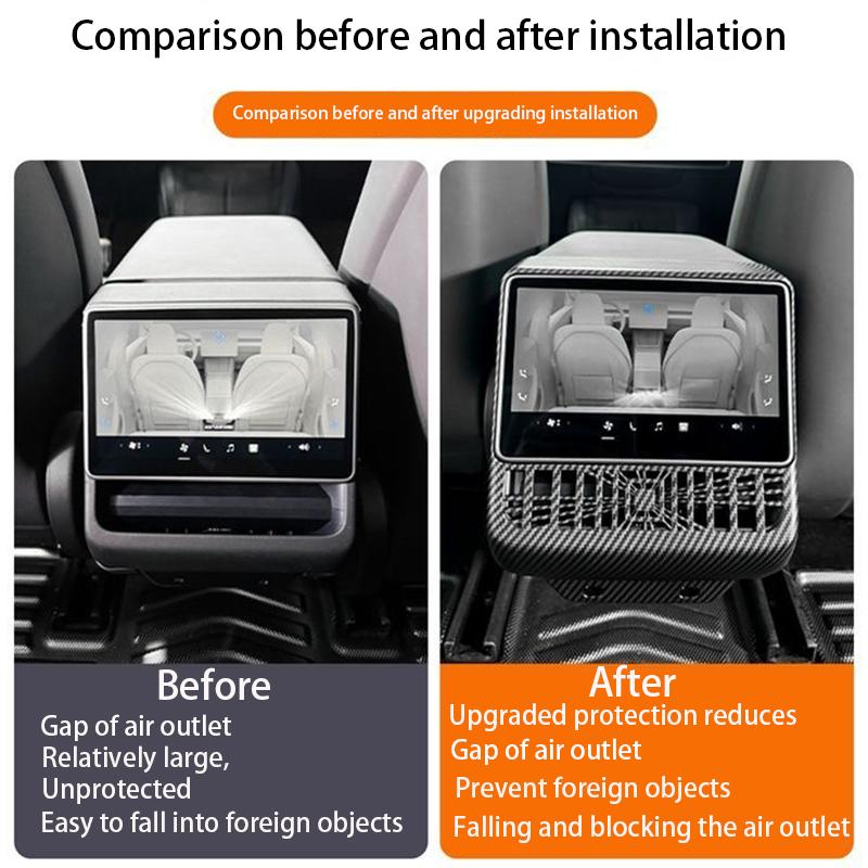 For Tesla Model 3/Y Highland Juniper 2025 Rear Center Console Air Outlet Cover Vent Outlet Dust Cover Car Styling Accessories