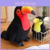 Plush Simulated Macaws Toy Animal Soft Filling Doll Children Decoration Room