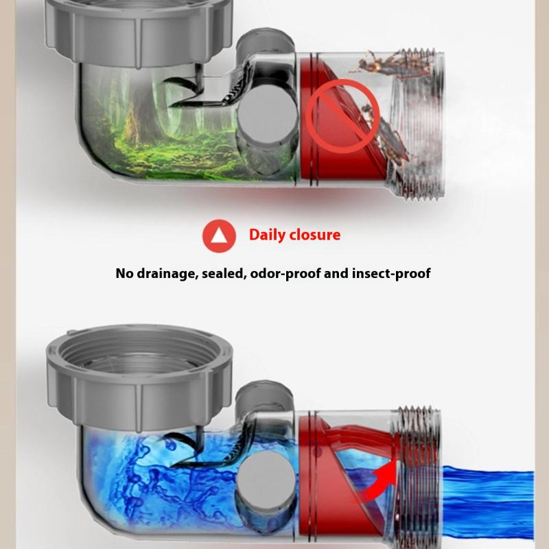 New 1pc Side Discharge Double Overflow Anti Odor Accessory Kitchen Sink Drain Check Valve For Anti-Blocking Sewer Tube