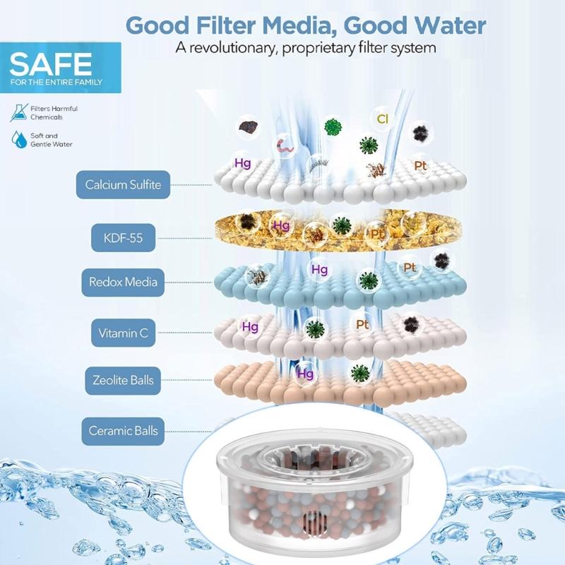 Highly Pressure Shower Filter Purifying Showerhead Bathroom Replacement Showerhead Water Softener Remove Chlorine