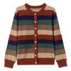 Women's Striped Autumn Knit Cardigan 2025: Fashionable, Loose-Fit, Slimming, Age-Defying Sweater Coat