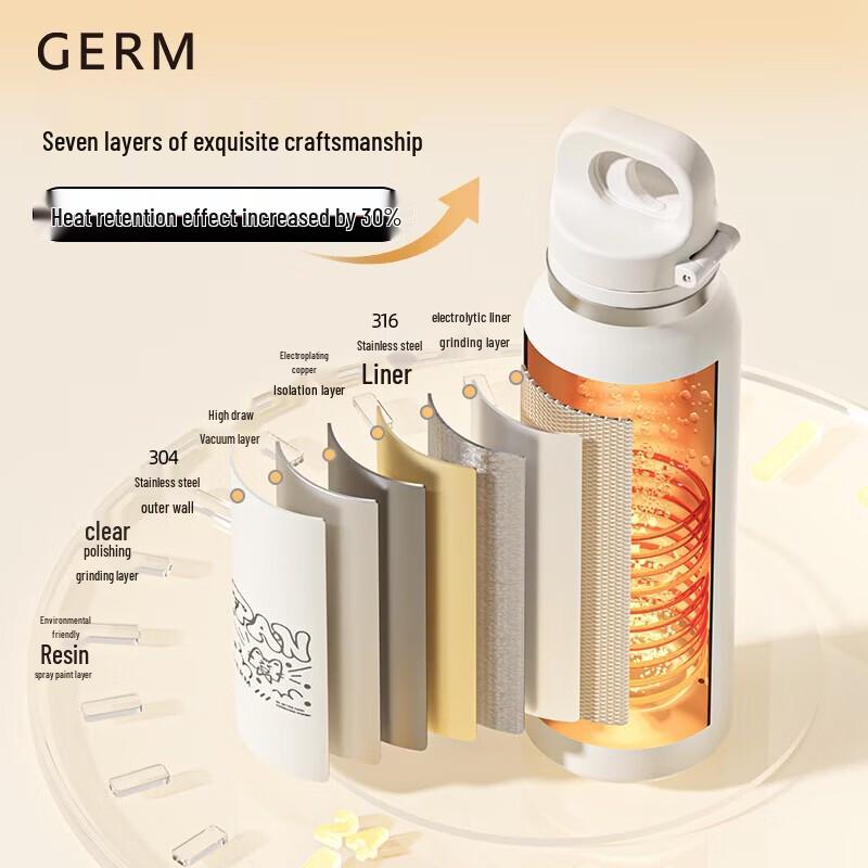 Germ Pan Zhanle Co-branded Insulated Thermos