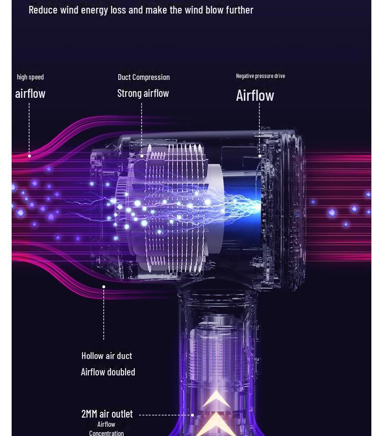 Leafless High-Speed Silent Hair Dryer with Negative Ion Technology for Home and Dorm Use.