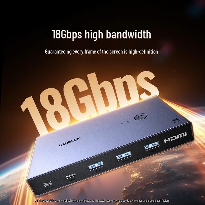 

UGREEN HDMI 2.0 KVM Switch (2 In 1 Out) with USB Sharing