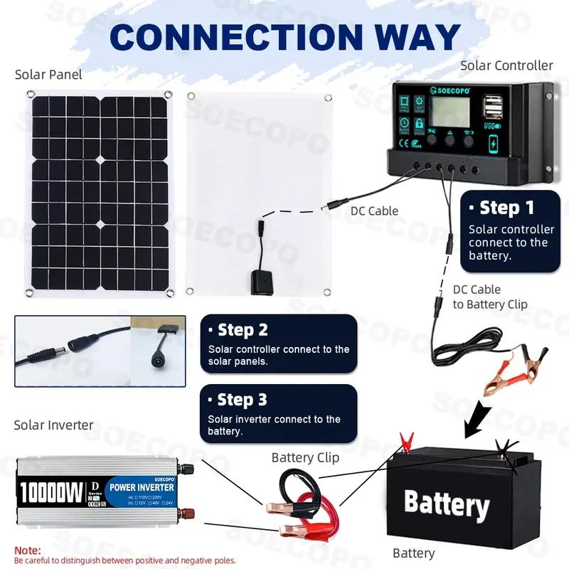 (US Stock) 10000W Peak Solar Generator Kit 500W Panel Inverter 12V 110V 100A Controller System Photovoltaic Car for Home RV