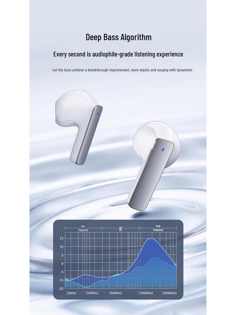 Recci REP-W80 Bluetooth Semi-In-Ear True Wireless Earphones - High-Quality Sound