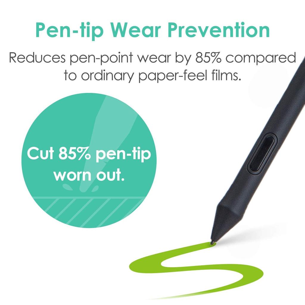 ELECOM Wacom One 13 LCD Pen Tablet with Writing Paper Texture Paper Type for Reduced Pen Tip Paper-Like Experience, Film, Anti-Reflective [Kent Wear]