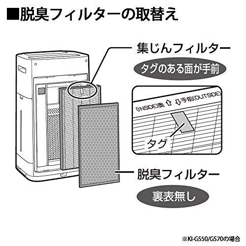 [Genuine Product] Sharp Humidifying Air Purifier Deodorizing Filter FZ-F50DF