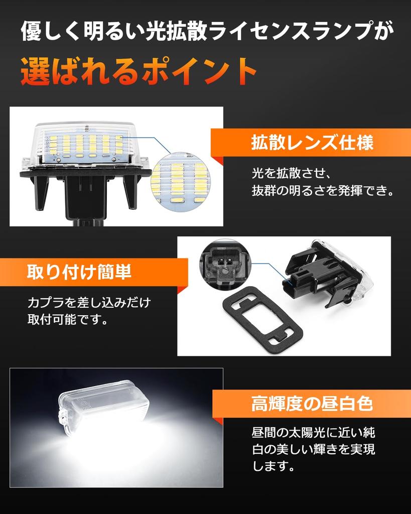 Kitazawa Shoji LED License Plate Lights for 80 Series 80 Series and Set of Custom replacement for the factory SAI AZK10 and Camry AVV50 Voxy, Noah,