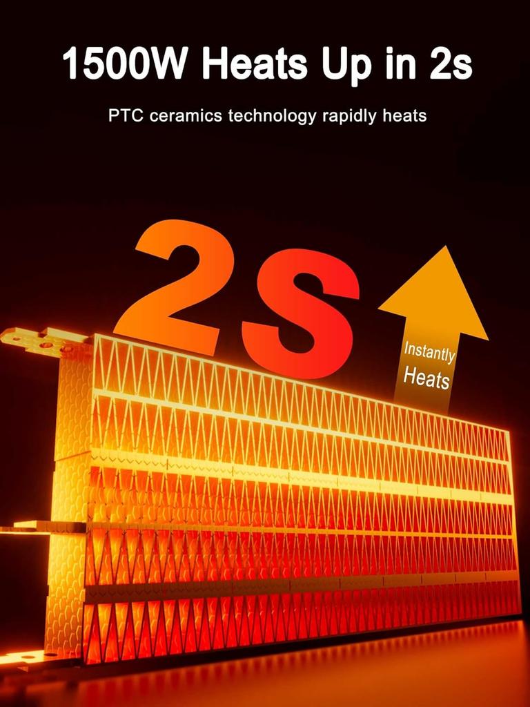 Portable 1500W Electric Heater with 3 Modes, Remote Control, Overheat Protection for Bedroom or Office Desk