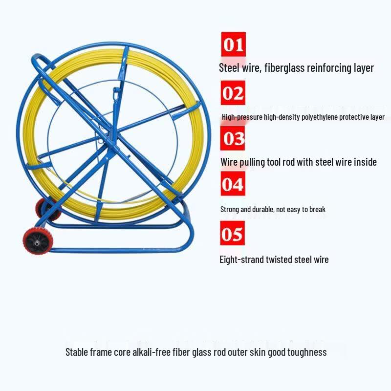 Fiberglass Cable Puller and Threader