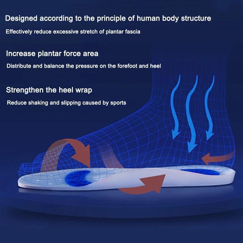 Silicon Orthopedic Insoles for Shoes Women Men Flat Feet Arch Support Shoe Pad Shock Absorption Plantar Fasciitis Relief Insoles