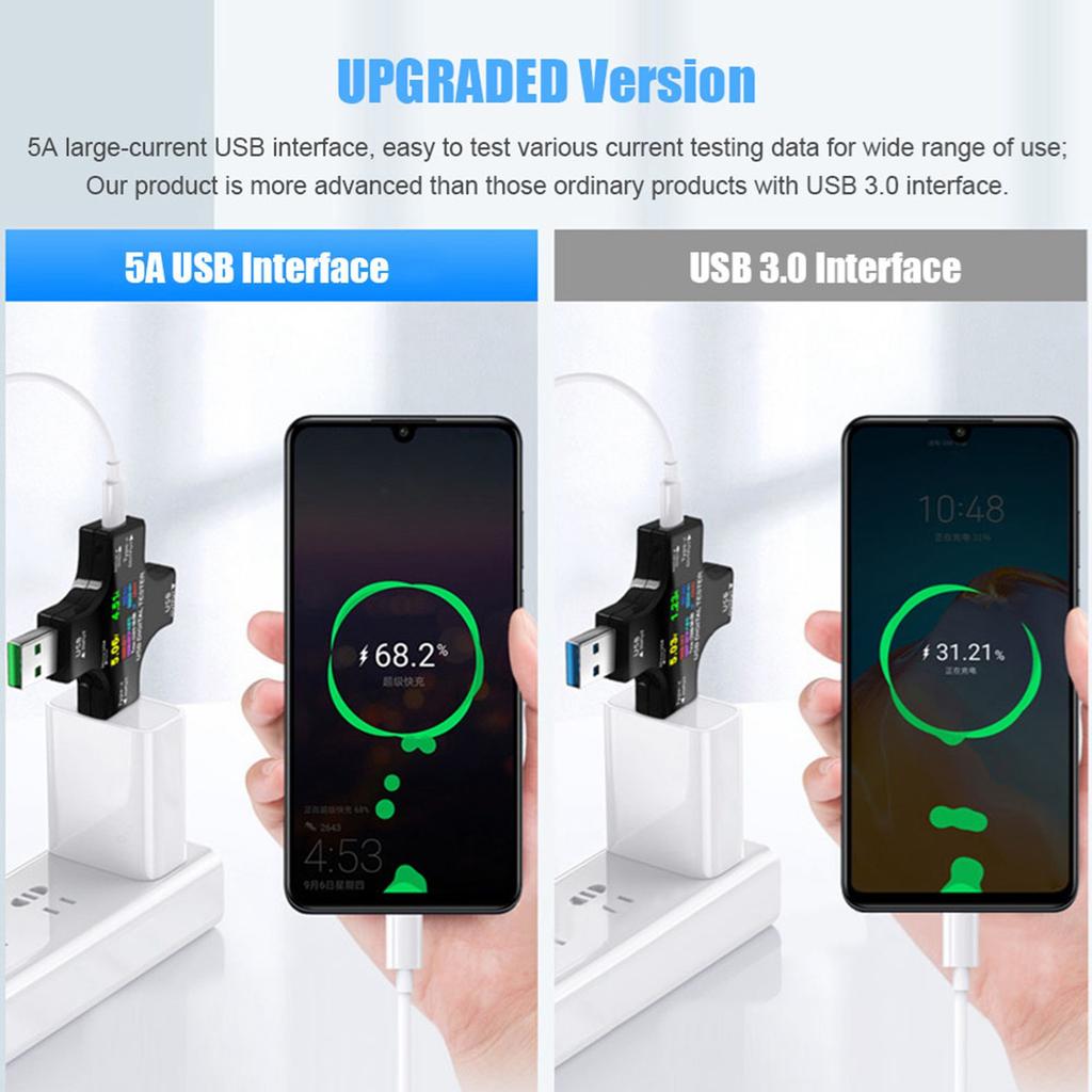 2-in-1-USB-C-Tester mit IPS-LCD-Farbdisplay, USB-Voltmeter, Amperemeter, Strom- und Spannungsmesser sowie Bluetooth-Verbindung und App-Anbindung