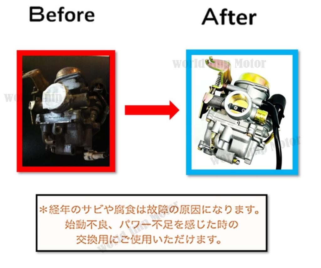 Yamaha Cygnus X 125 5TY Carburetor for Yamaha Zuma125, YW125, BWS125, NXC, Cygnus X 125, Genuine Type, Aftermarket Part