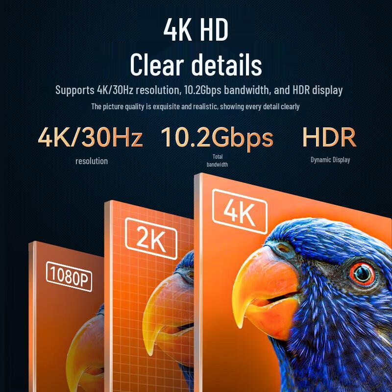 Shengwei AHH6010G HDMI 2.0 Cable