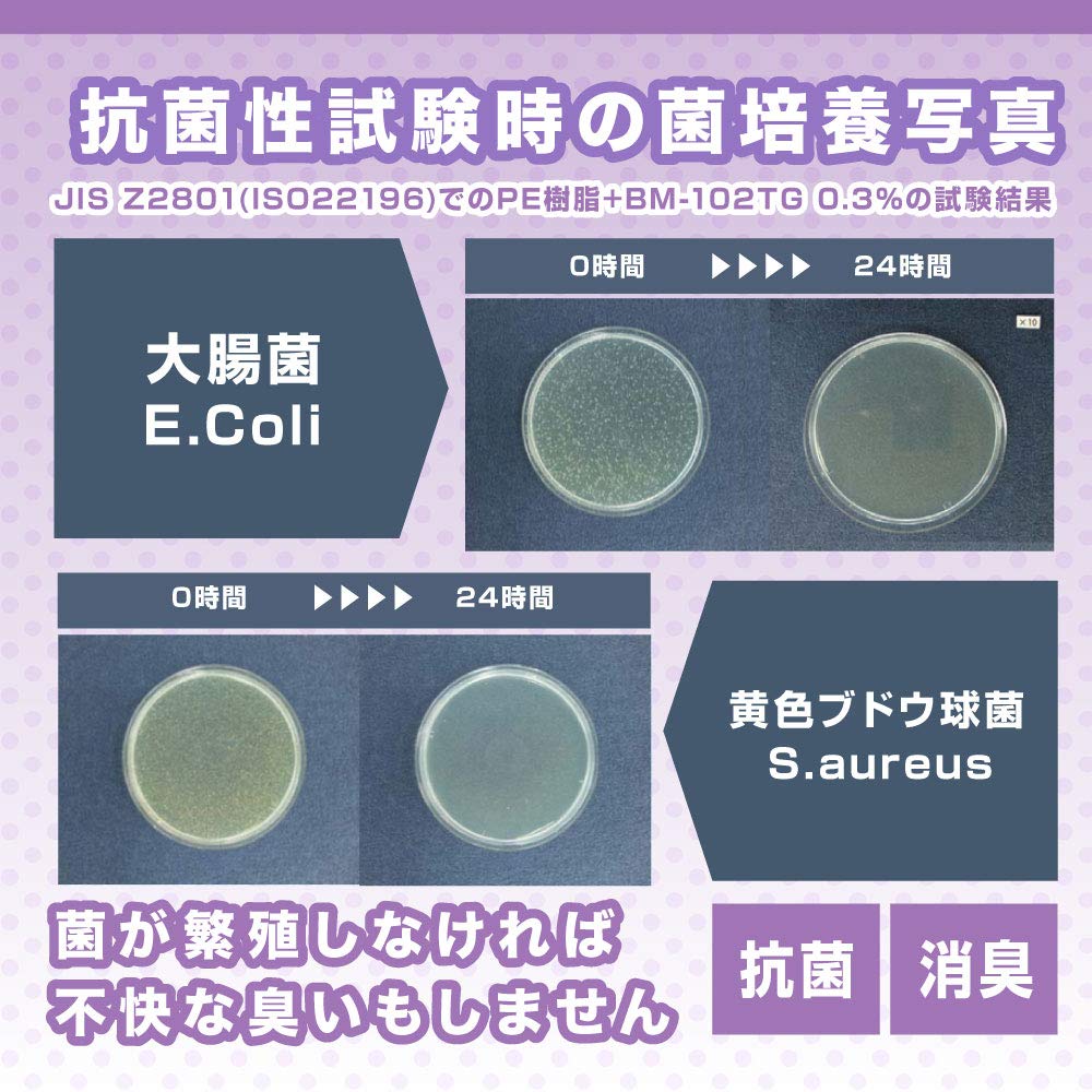 [Disaster Prevention Specialist Supervised] 24-Hour Emergency Toilet, 50 Uses, Made In Japan (Antibacterial & Deodorizing Solidifying Agent) Emergency
