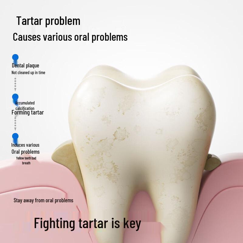 Canban Anti-Calculus Whitening Toothpaste