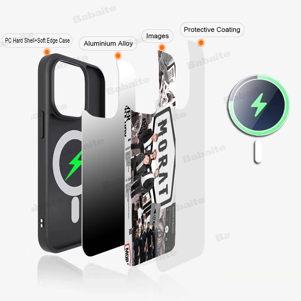 M-Morat Band For Magsafe Magnetic Case For IPhone 17 Air 16 15 14 13 12 11 Pro Max Plus Wireless Charging