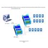 Industrial RS485 Communication Devices