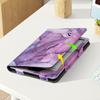 Accesorii pentru tablete – Huse pentru tablete