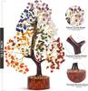 ROYAL SAPPHIRE Crystal Tree for Positive Energy - Crystals & Healing Stones - Feng Shui Seven Chakra Tree of Life Decor - Home Decorations for Li