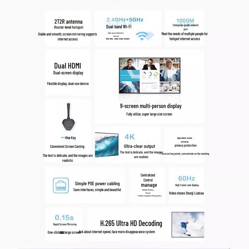 MAXHUB Wireless Video Conferencing Solution (CN version)