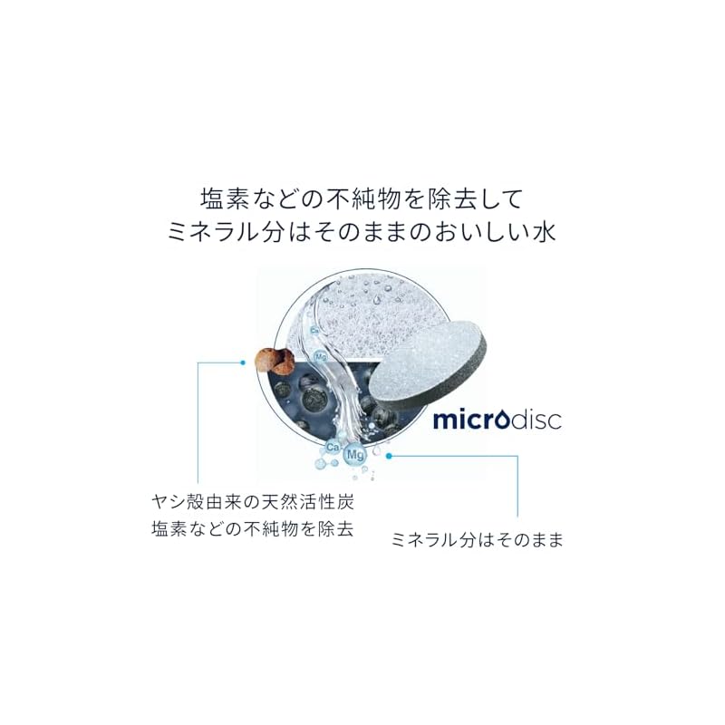 Brita Water Filter Cartridges, Bottle and Carafe Type, Replacement, 6-Pack, PFOS/PFOA Removal Tested, MicroDiscs [Genuine Japanese Product]