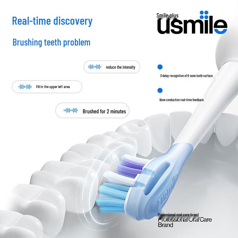 usmile Y20 Sonic Electric Toothbrush with Toothpaste CN plug (adapter included)