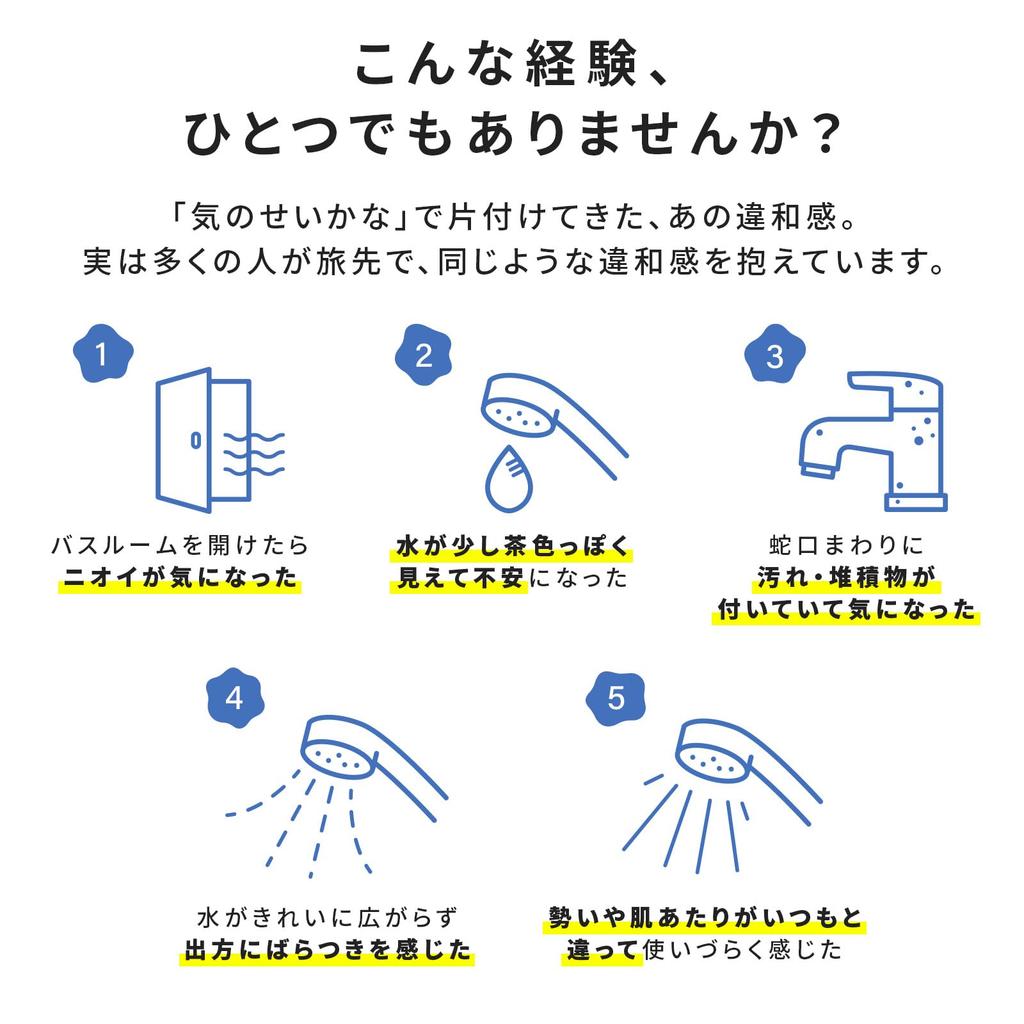 Tenma BATHMee Shower Overseas Water Easy Installation Tools Ideal for Overseas Business and Head Portable, Travel-Friendly, Compatible, Lightweight,