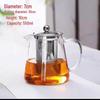 Heat-Resistant Glass Teapot