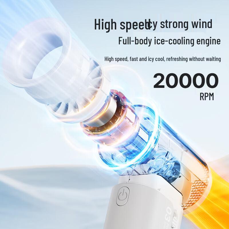 SuMi Tragbarer Handventilator
