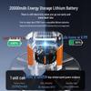 Rechargeable Waist and Neck-Hanging Portable Cooling Fan for Outdoor and Construction Use