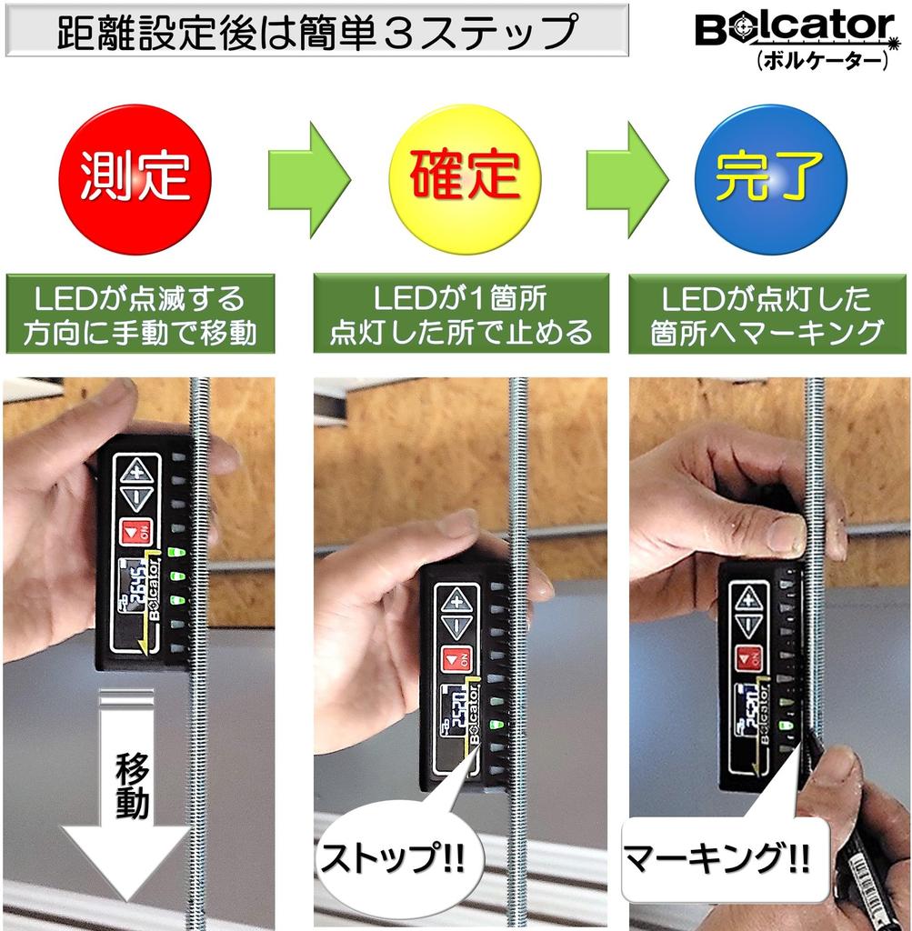 BOLCATOR Laser Lifting Bolt Aligner for Indoor Laser Distance Fully Eliminating the Hassle of Lifting Patented Use, Meter, Threaded, Worksites,