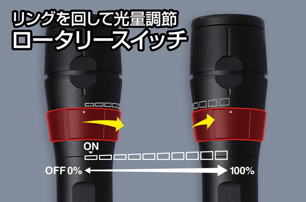 GENTOS G Series LED USB 1250 Run and Waterproof To Uses Dedicated Rechargeable Battery GF-216RG Flashlight, Rechargeable, Lumens, 3-Hour Time,