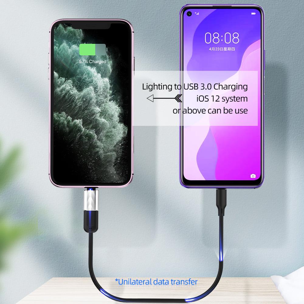 OTG USB adaptér, vhodný pro iPhone14 13 12 11 Pro XS Max XR X 8 7 6s Plus vhodný pro iPad konvertor lightning na USB 3.0 nabíjecí adaptér