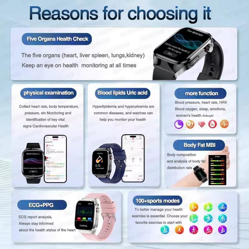 2025 New Smart Watch ECG+PPG Organs Viscera Monitor Clock Men Blood Lipids Uric Acid BP Sport Call Smartwatch for Samsung Galaxy