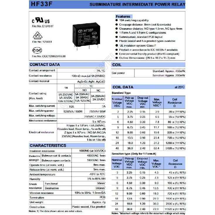 10Pcs/lot Relays 5V 12V 24VDC HF33F -005 012 024 -HS3 HSL3 4Pin / ZS3 5Pin 5A 250VAC JZC-33F-005-HS3 HF33F-012-HS3 HF33F-024-ZS3 Relays 5