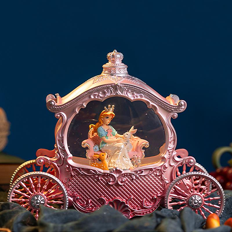 Rotating Crystal Ball Music Box - Ballet Princess Gift for Little Girls' Birthdays