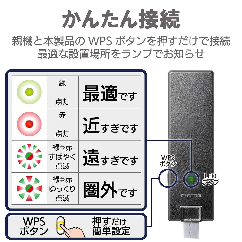 ELECOM WiFi Wireless LAN Repeater Ac1200 Black Compact Model Dual Band 11ac/n/a/g/b 867+300Mbps WTC-1167US-B