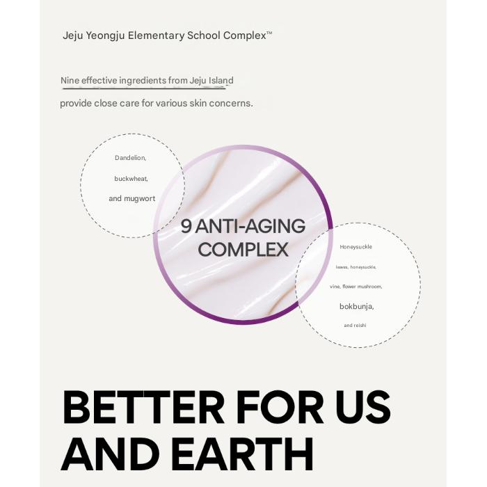 Innisfree Perfect 9 Intensive Augencreme 30ml, 60ml (6 Optionen)