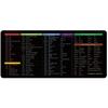 Multiple Languages Office Shortcuts Mouse Pad Large Extended Excel Powerpoint Word Software Gaming Desk Keyboard Mousepad