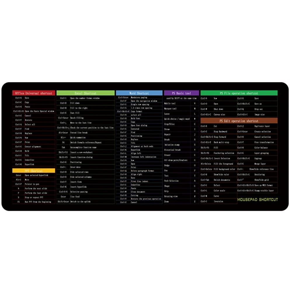 Multiple Languages Office Shortcuts Mouse Pad Large Extended Excel Powerpoint Word Software Gaming Desk Keyboard Mousepad