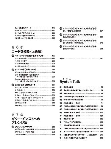 Complete Guide To Fingerstyle Guitar (CD Included) (Rittor Music Mook)